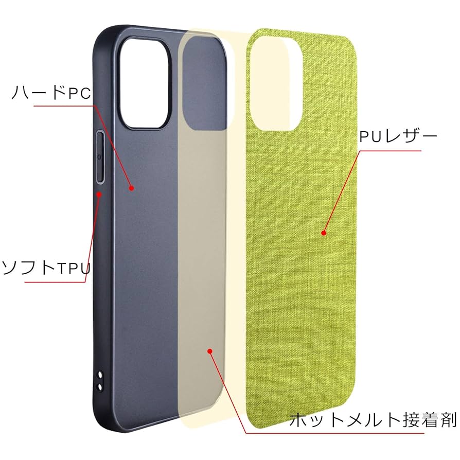 Amazon.co.jp: Oppo Realme 7 ケース 生地パターンレザー高級に